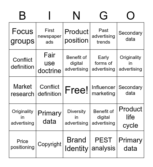 Advertising Mid-term Review Bingo Card