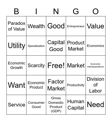 Economics Bingo Card