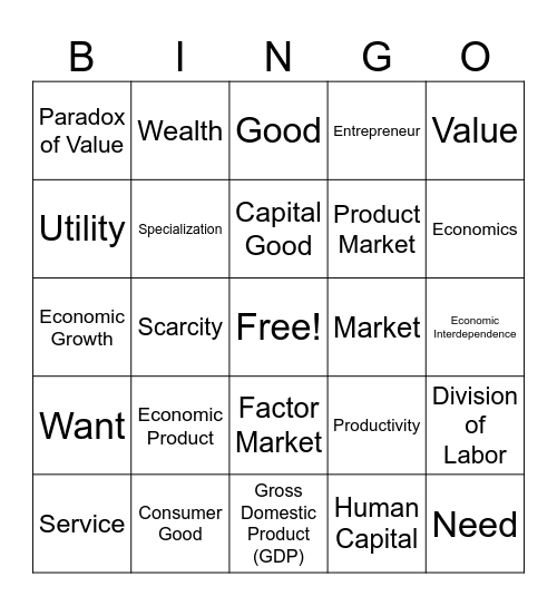 Economics Bingo Card