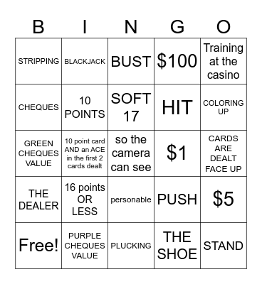 BlackJack Dealer Bingo Card