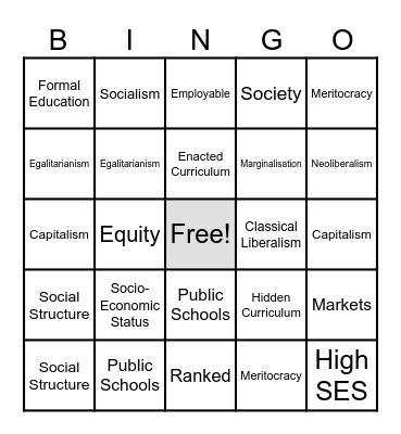 Neoliberalism Bingo Card