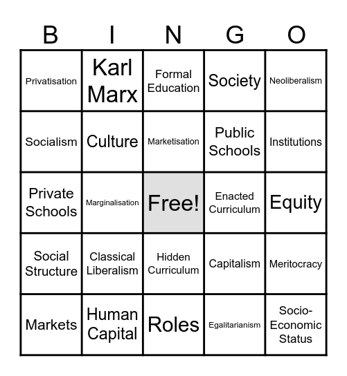 Neoliberalism Bingo Card