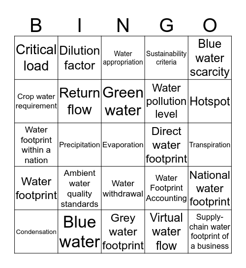 Water Word Bingo  Bingo Card