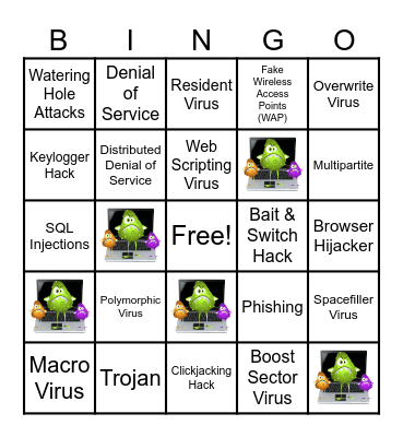 Computer Virus & Hacking Bingo Card