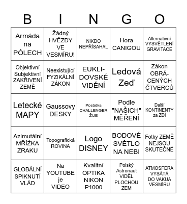 Noglobe Domo BINGO CARD Bingo Card