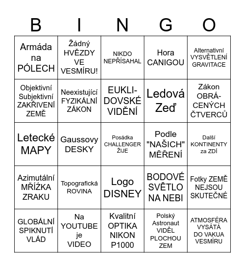 Noglobe Domo BINGO CARD Bingo Card