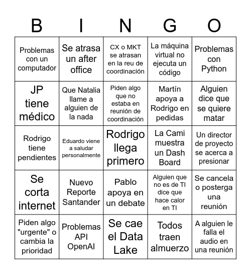 Analytics Bingo Card