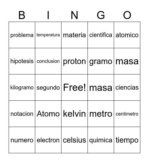 Quimica Bingo Card