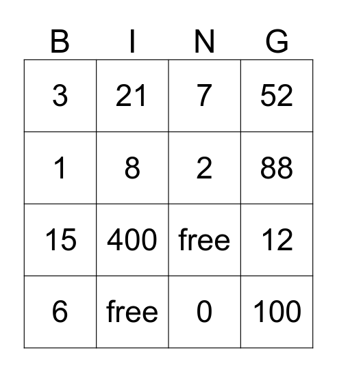 Hamline Midway Library Bingo Card