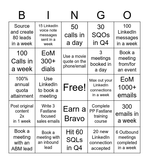 PayPal LE EMEA BDR Bingo Card