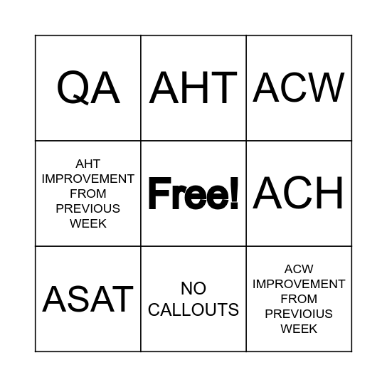 PERFORMANCE BINGO Card