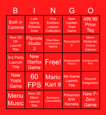 Nintendo Switch 2 Direct Predictions Bingo Card