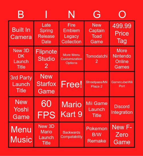 Nintendo Switch 2 Direct Predictions Bingo Card