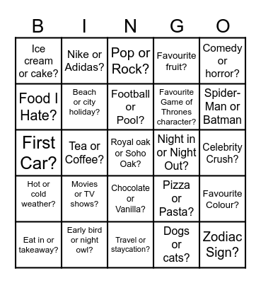 How well do you know Kuli? Bingo Card