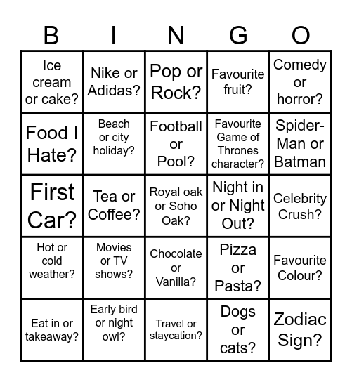 How well do you know Kuli? Bingo Card