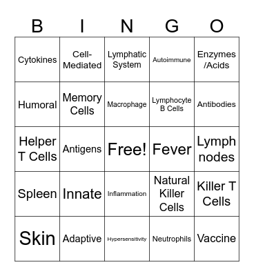 Immune System Bingo Card