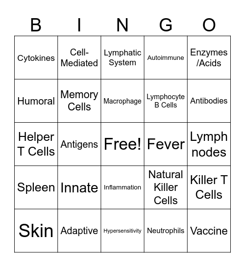 Immune System Bingo Card