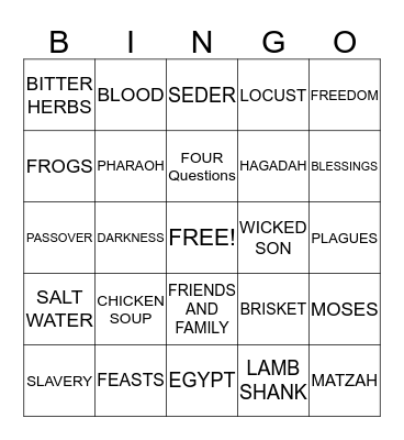 PASSOVER Bingo Card