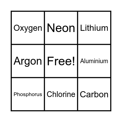 The Periodic Table Bingo! Bingo Card