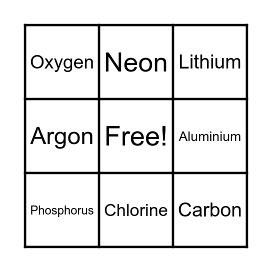 The Periodic Table Bingo! Bingo Card