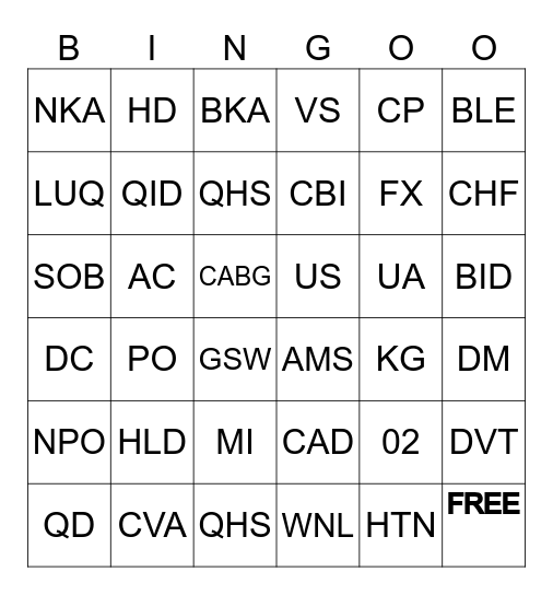 Abbreviations Bingo Card