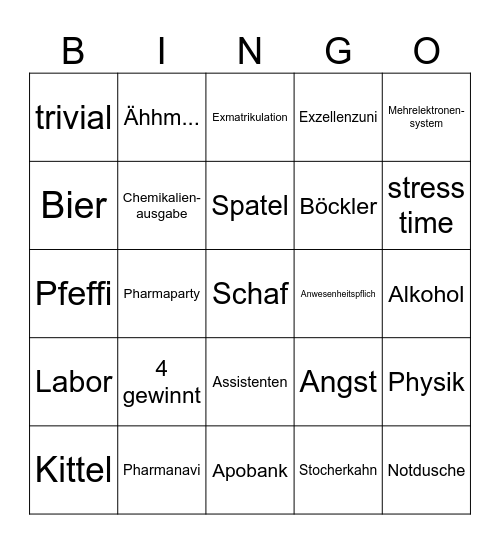 pharmingo Bingo Card