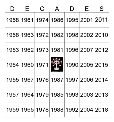 Growing Through the Decades Bingo Card