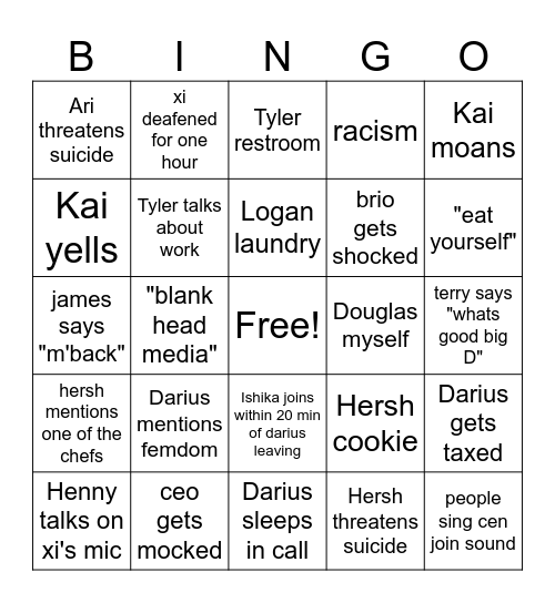 Lemon Head Bingo Card