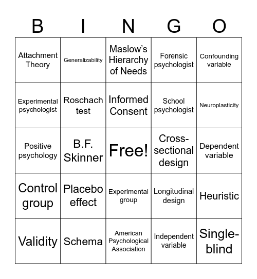 Psychology Trivia Bingo Card