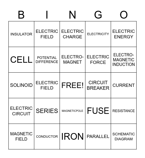 ELECTRICITY Bingo Card