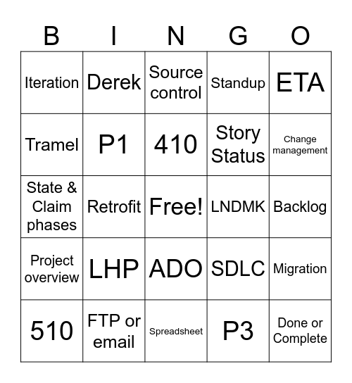 Landmark Bingo Card