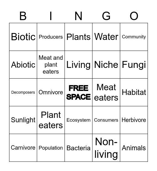 Ecosystems Bingo Card