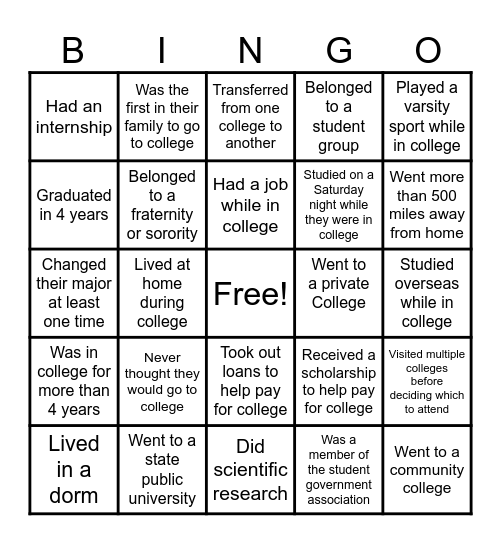 College Week BINGO Card