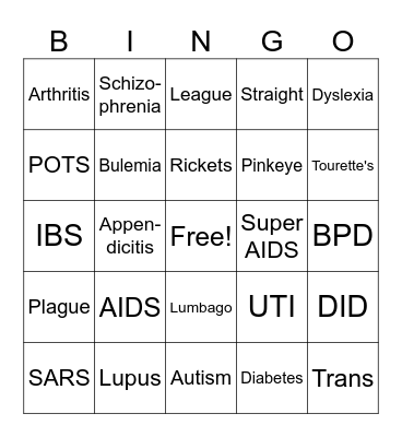 Orchard's Ailments Bingo Card