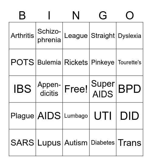 Orchard's Ailments Bingo Card