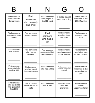 BHS C/O 1994_30th Class Reunion Bingo Card