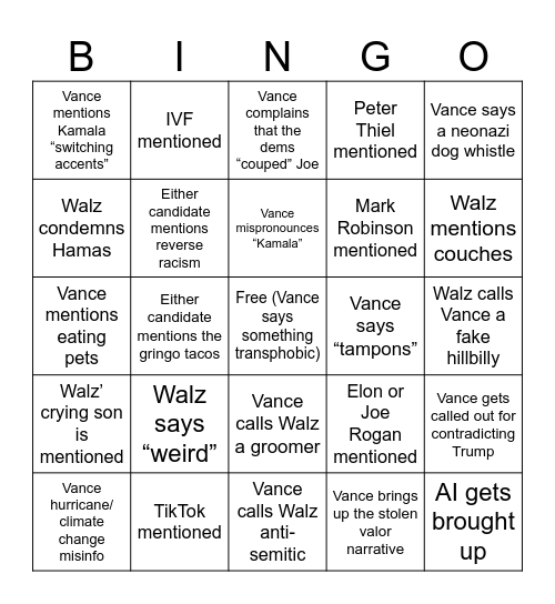 Walz/Vance VP Debate Bingo Card