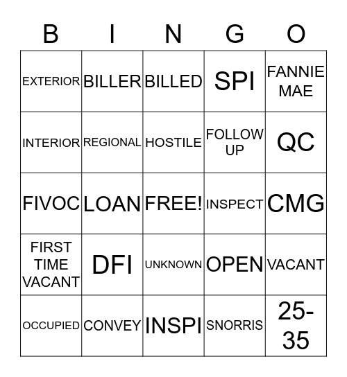 Safeguard Bingo Card
