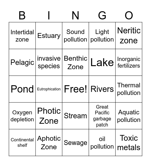 Aquatic Zones and Pollution Bingo Card