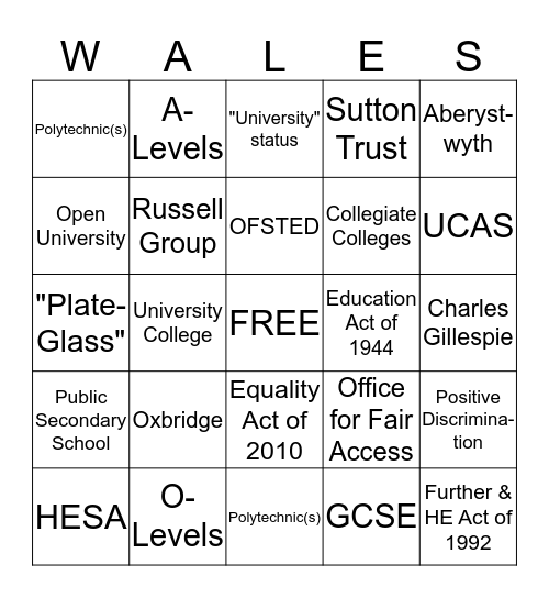 Team United Kingdom Bingo Card