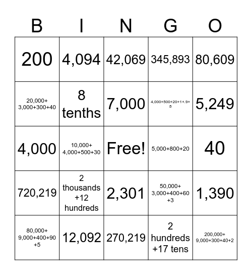 Place Value Bingo Card