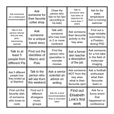 MIPS retreat 2024 Bingo Card