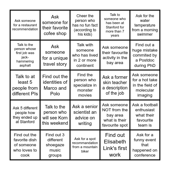 MIPS retreat 2024 Bingo Card