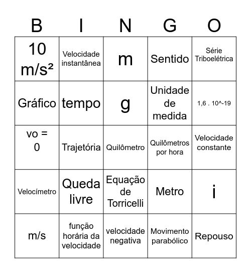 FÍSICA Bingo Card