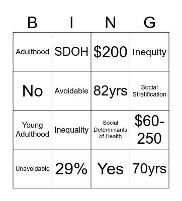 KIN 262 - Oct. 2nd Bingo Card