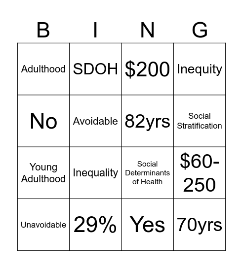 KIN 262 - Oct. 2nd Bingo Card