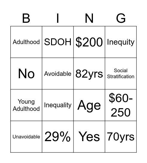 KIN 262 - Oct. 2nd Bingo Card