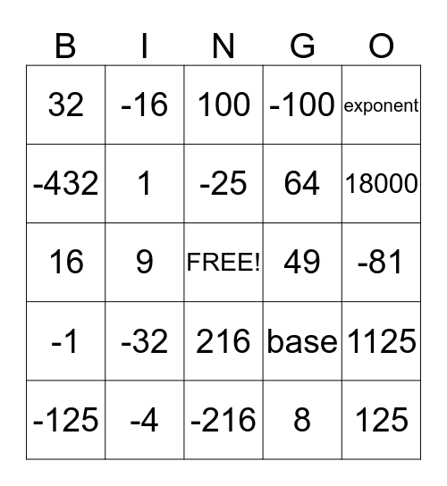 Exponent Review Bingo Card