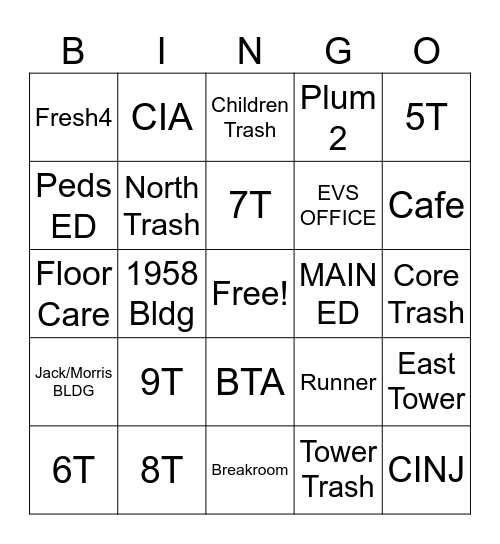 EVS WEEK Bingo Card