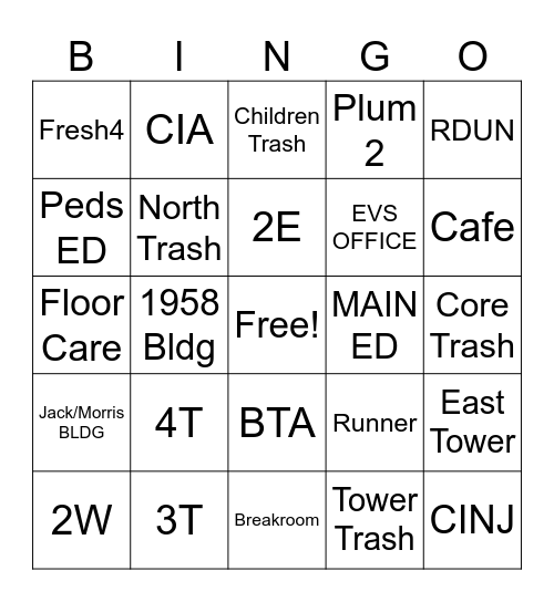 EVS WEEK Bingo Card